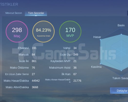 ALİCE COLLECTOR ORMAN MAİN SMURF