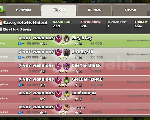 12LVL GÜZEL İSİMLİ BAŞKENTİ MAX KLAN