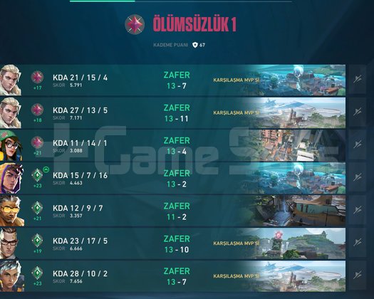 İmmortal 3 Mmr Aktif İmmortal Dolu Mainlik Valo
