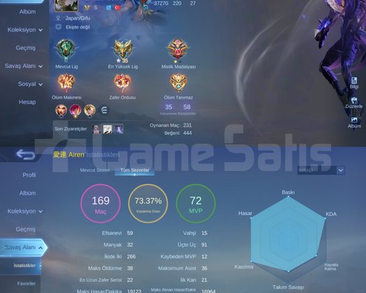 70+wrli smurf hesap