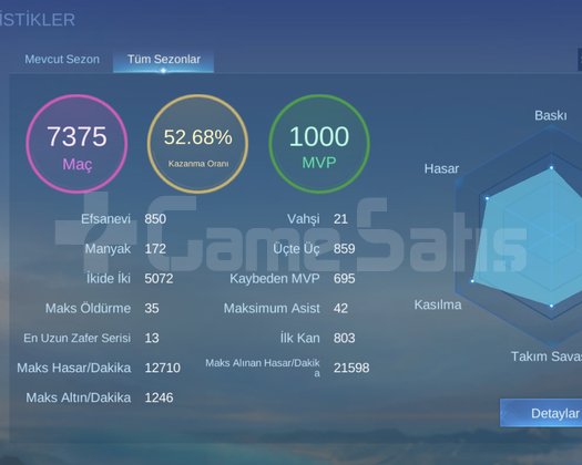 Full + Full emek hesabı daha ucuzu yokk
