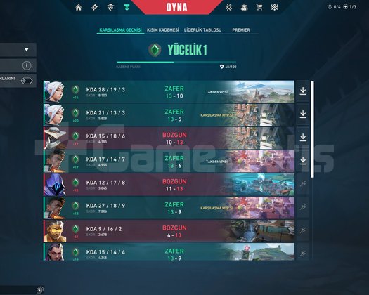 Valo yüce & Wild Rift zümrüt hesap