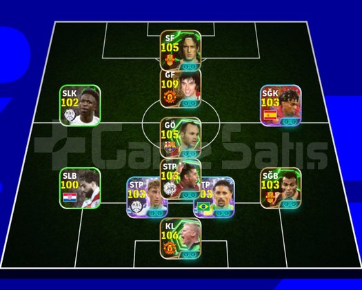 3210+MAX KG | 109 BEST|107 SCHMEICHEL|106 INIESTA