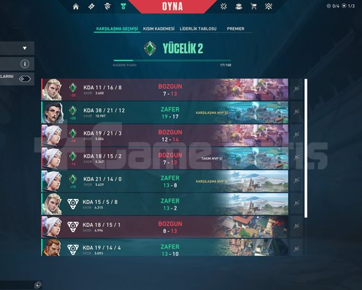 YÜCELİK 2 MAİNLEMELİK HARİKA HESAP + LOL ÇARI!