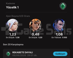 Şahsi hesabım satılıktır