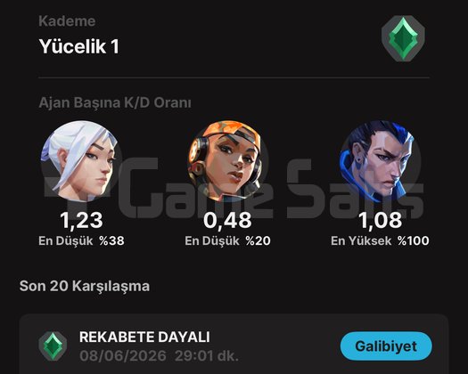 Şahsi hesabım satılıktır