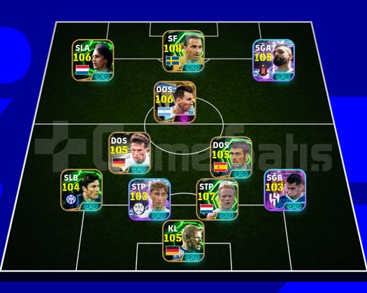 Pes hesap