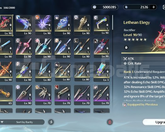 EU / UL80 / 47x5