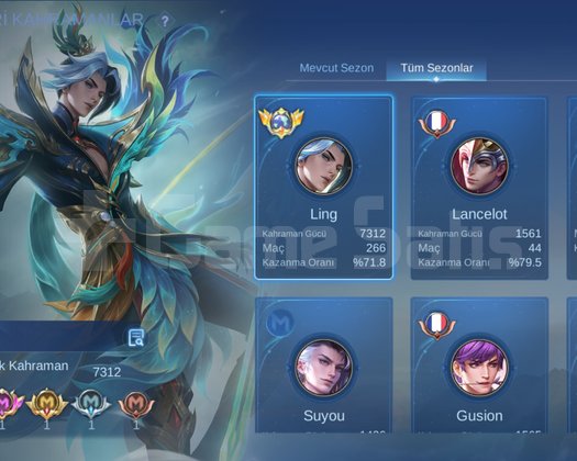 Global 20 Ling