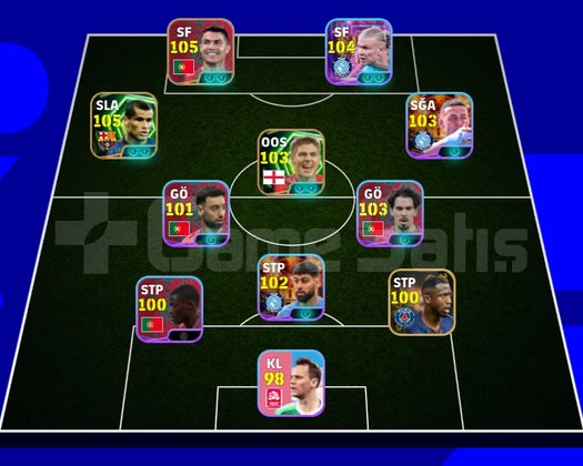 FIRSAT HESAP Bombacı Foden 105 Ronaldo Haland