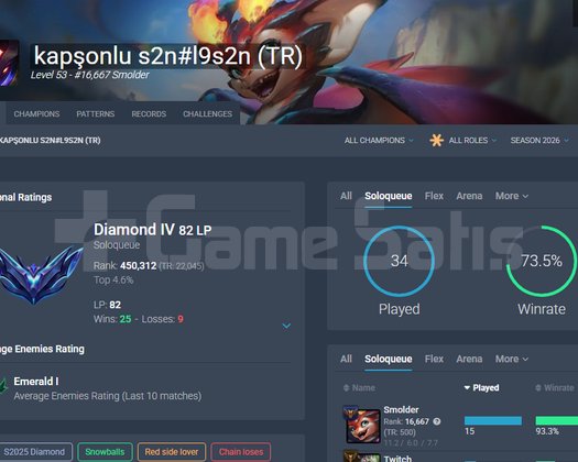 TR Diamond 4 | Grandmaster MMR | 73.5 WR | 30+ 10-