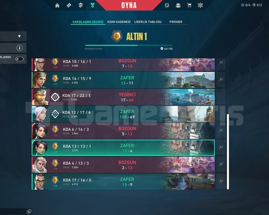 TR 75 LVL / ASİL VANDAL / UZAYLI AVCISI BIÇAĞI /