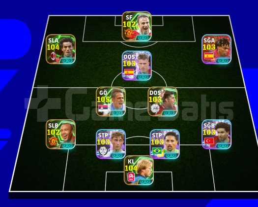 3186 kgli hesap içinde 560 myclub vardır
