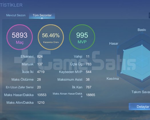 KAÇMAZ GÜVENİLİR HESAP