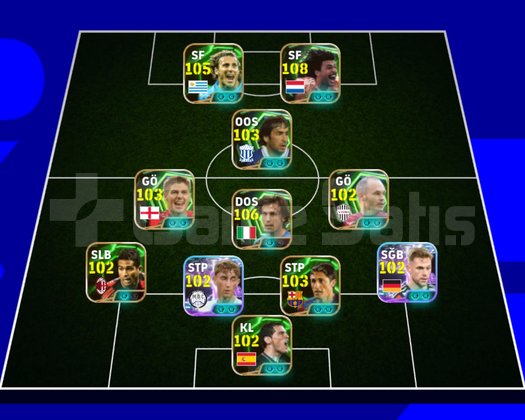 3200+KG  108 RUUD GULLIT|107 PİRLO
