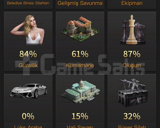 The Grand Mafia Satılık Hesap