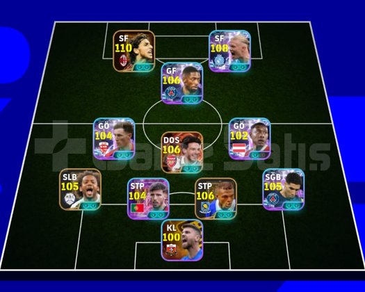 EFOOTBALL HESABI 3245 KOLLEKTİF GÜÇ