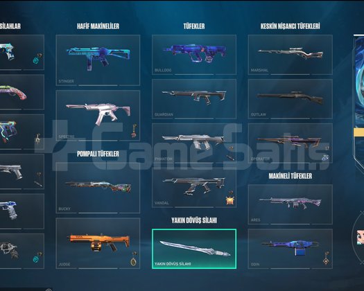 118 Kaplamalı Beta Hesabı İMMO 3 PEAK