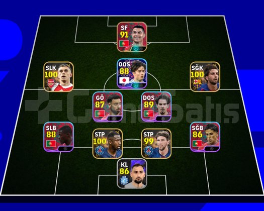 105 RONALDO PAKET