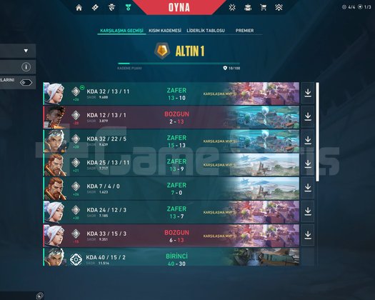 TR VALORANT 24 LEVEL GOLD 1 HESAP