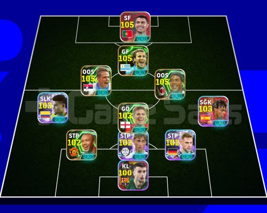 3200+ GÜÇ, 105 CR7 & 106 STOJKOVIC