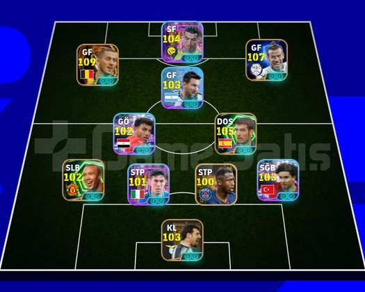 FIRSAT HESAP Meta Bale 109 Hazard 104 Ronaldo