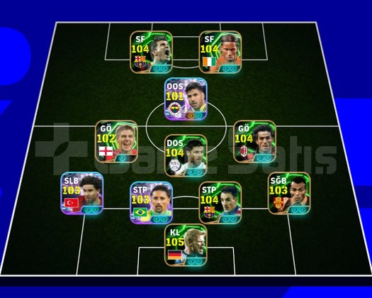FIRSAT HESAP Bombacı David Villa Marco Asencio