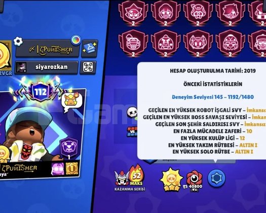 121k kupalı 380 kostümlü 63 max karakter