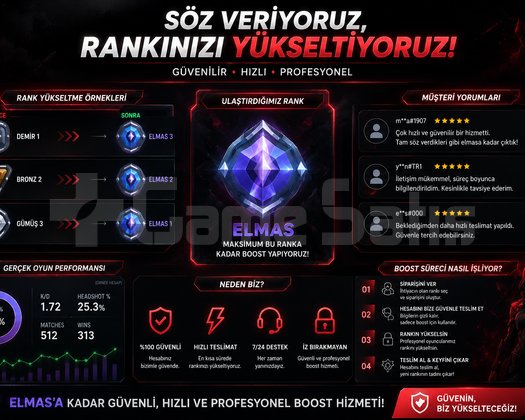 Valorant Boost Hizmeti