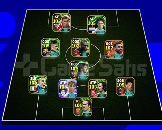KG 3230 NEYMAR+FERNANDES+FORLAN+SEDORF+PANUCCİ