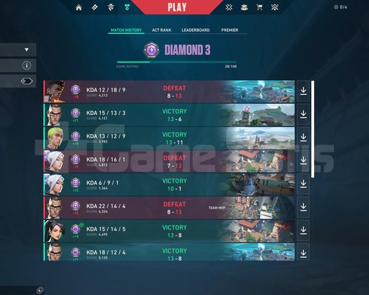 DIAMOND 3 FRESH YÜKSEK MMR