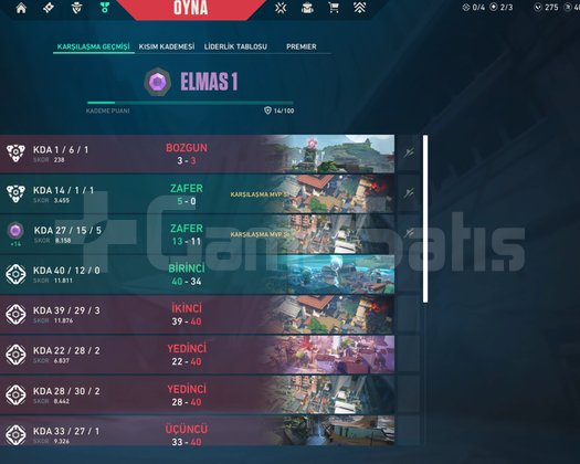 Dia 1 Yağmacı Karambit Gaia Vandal