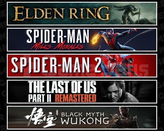 Elden +Miles +Spider 2 +TLOU2 +Wukong