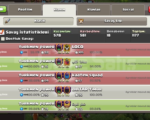 Efsane klan satışta 29 a çok az kaldı