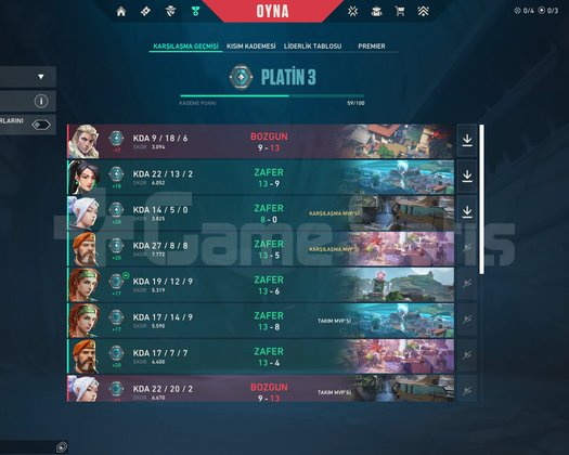TR - PLAT 3 YÜKSEK MMR - MAİL DEĞİŞEN! ACİL!!