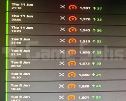 FACEİT ELO BOOST LTD ŞTİ