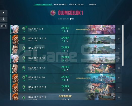 GUNCEL SEZON IMMORTAL 1 360RADYANİT IMM3PEAK