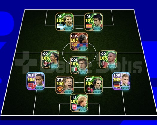 KG 3245 4 BOMBACI+YAMAL+RAUL+THİAGO+COSTA+PİRLO
