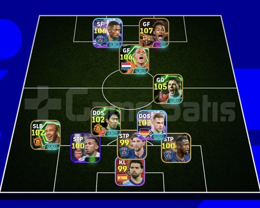 3194 107 NEYMAR 106 DEMBELE ölü bağ