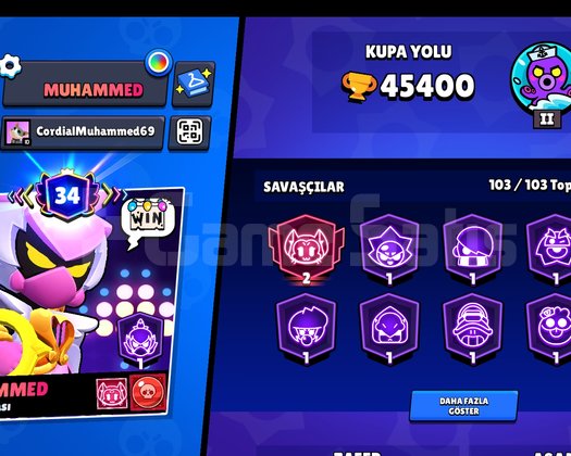 45.400 kupa