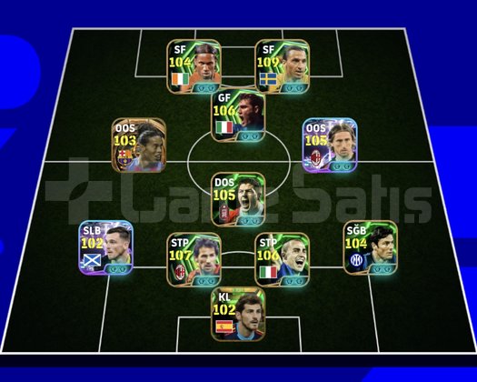 KG 3246 BOMBACI VİERİ+ZLATAN+BARESİ+MODRİC