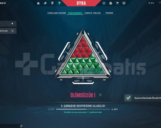 İmmo Elo Çıtırlık Hesap