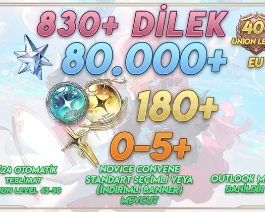 EU UL45+ | 830+ Wish 80000+ Astrite + 180 Tides