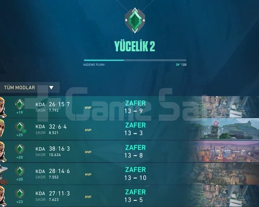 Fpxz1boost Valorant elo boost hizmeti