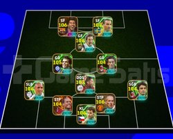 108 İBRAHİMOVİC 110 BOMBACI DEL PİERO 107 SUAREZ