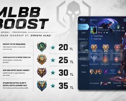 HESAP BOOST MOBİLE LEGEND