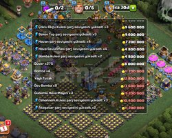 TH18 MAX+Max...Hesap KORUMASIZ. MUKEMMEL EKİPMAN
