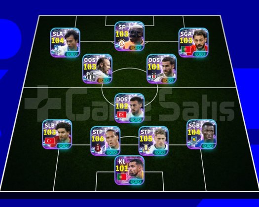 3275 Kolektif Güçlü Meta eFootball Hesabı