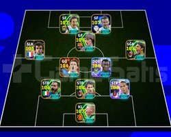3275 Kolektif Güçlü Meta eFootball Hesabı