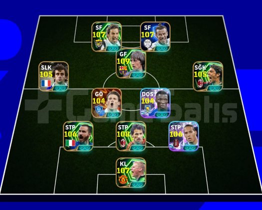 3275 Kolektif Güçlü Meta eFootball Hesabı